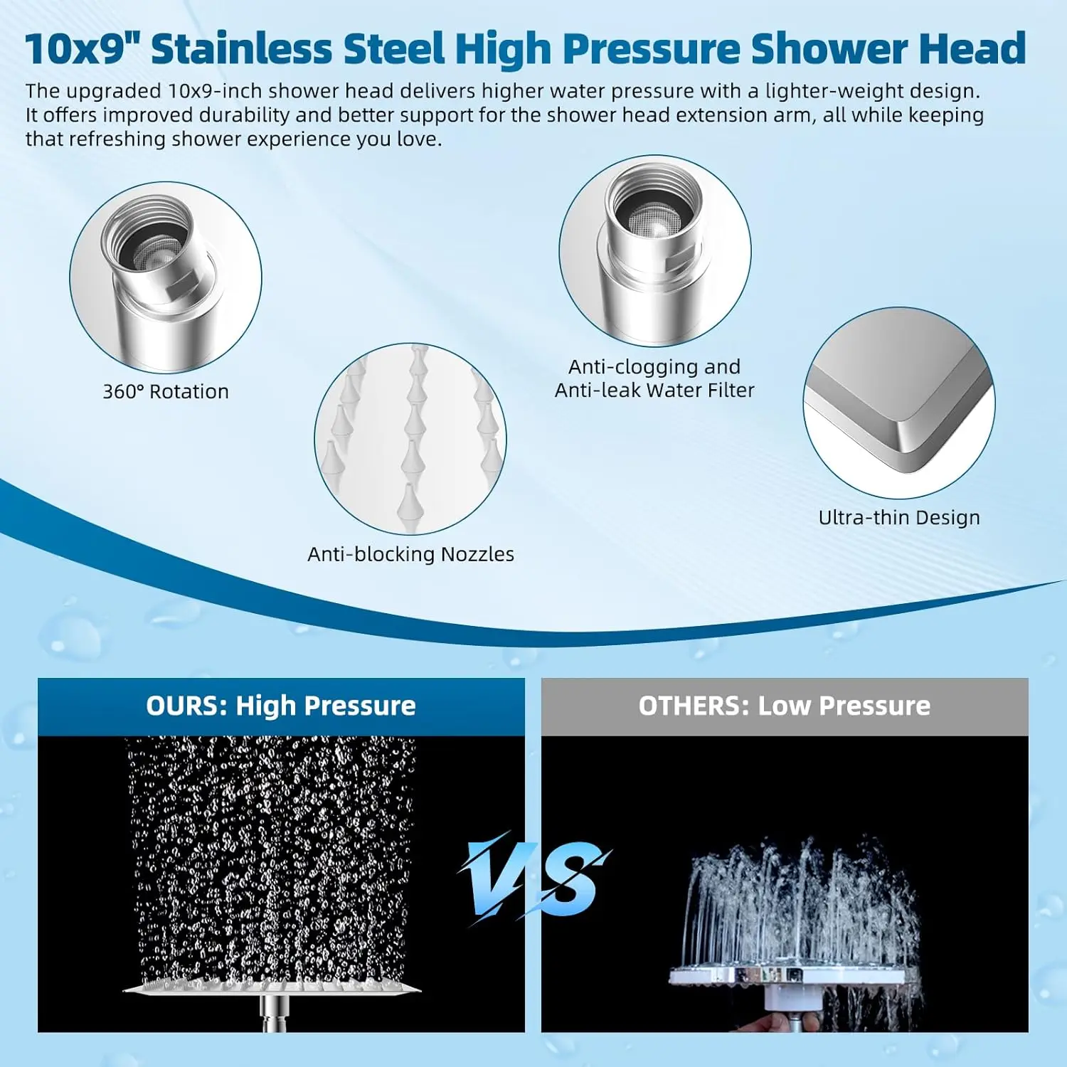 All Metal Shower Head Combo with Adjustable Arm, 10 Sprays, Chrome Finish for High Pressure Rain Shower