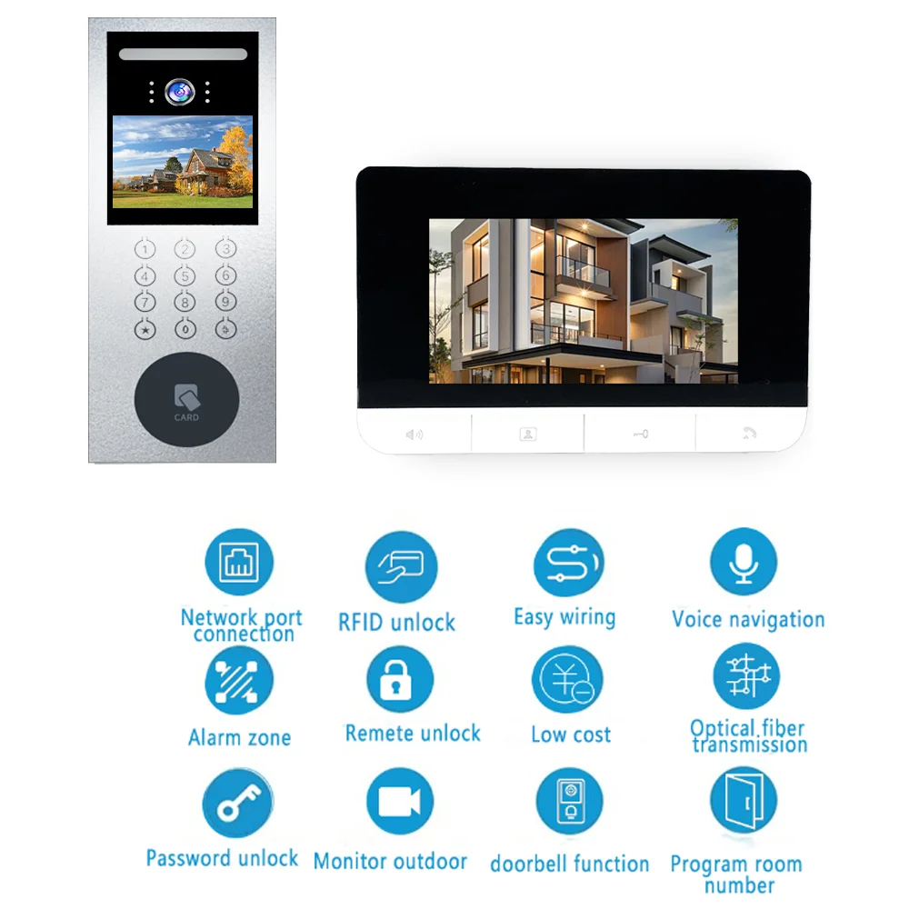 Interphone vidéo pour multi-appartements, sonnette d\'immeuble haut, interphone, nouveau design, 2024