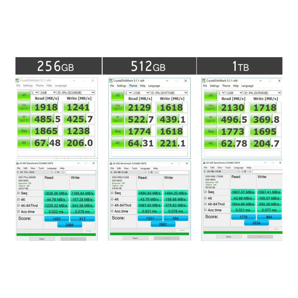 OSCOO SSD PS5 PCIe Gen4.0*4 M.2 2280 NVME SSD 5200 เมกะไบต์/วินาที Solid State Drive ฮาร์ดไดรฟ์ 512GB 1TB 2TB สําหรับ PlayStation 5 เกมคอนโซล