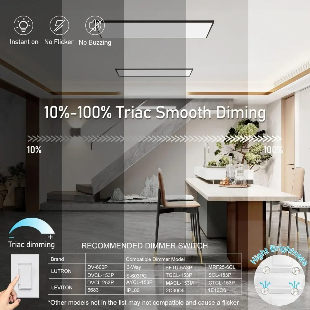 Luz LED de painel plano com escurecimento triac, montagem em superfície, luminária de teto preta, 2x4, 10%-100%, 120V, 24x48 pol.