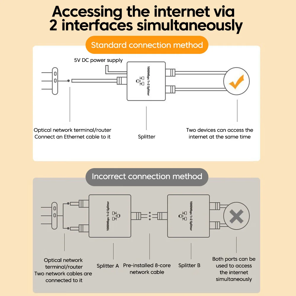 Przełącznik sieciowy Gigabit 1000Mbps z 2/4 portami RJ45, rozdzielacz sieciowy, przedłużacz kabla, selektor, bez zasilania, 2-kierunkowy adapter, złącze. — zdjęcie produktu 6