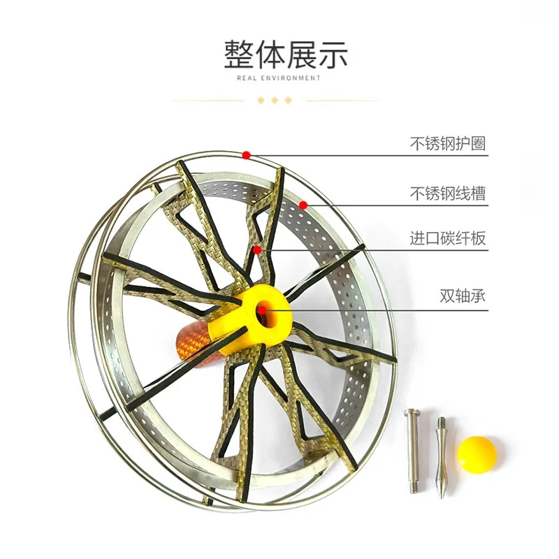 Through‑Hole Fishing Reel Freshwater Stream Drift Casting Wheel Modification Accessory