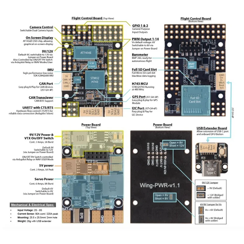 

A97I-H743-Wing Flight Controller Supports INAV/ Ardupilot Firmware CAN Bus 3-8S LIPO For Fixed Wing And VTOL FPV Drone