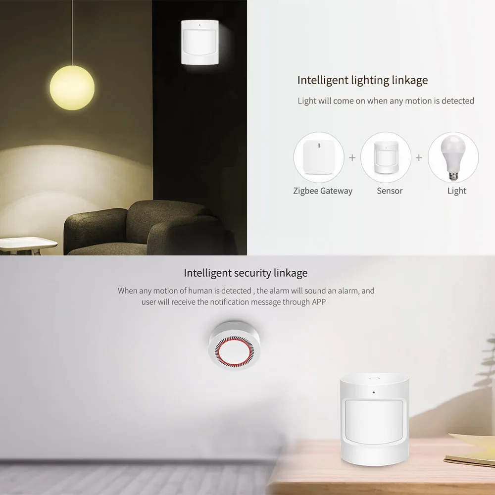 지그비 3.0 PIR 모션 센서, 적외선 인체 감지기, 스마트 제어, eWeLink 지그비 브릿지, 알렉사 구글 홈과 함께 작동