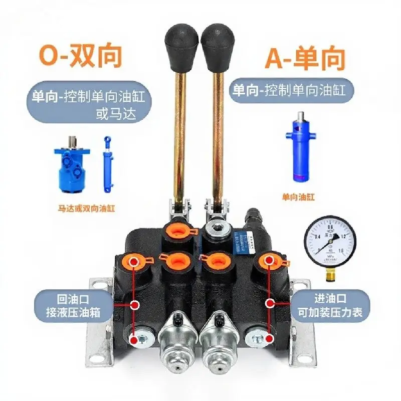 118 Series Multi-way Valve Directional Hydraulic Distributor Manual One to Five-way Cylinder Single and Double