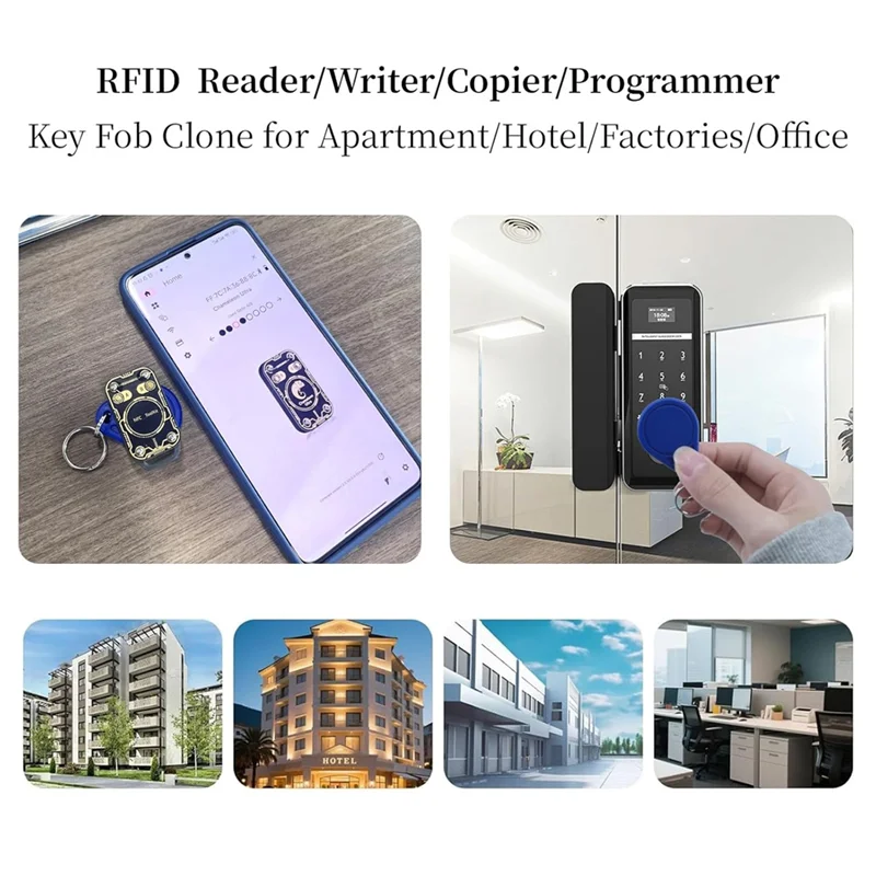 FEDI-RFID Emulator RFID Reader Writer Full Function Smart Card Duplicator Copier Multiple ID IC Cards Replacement