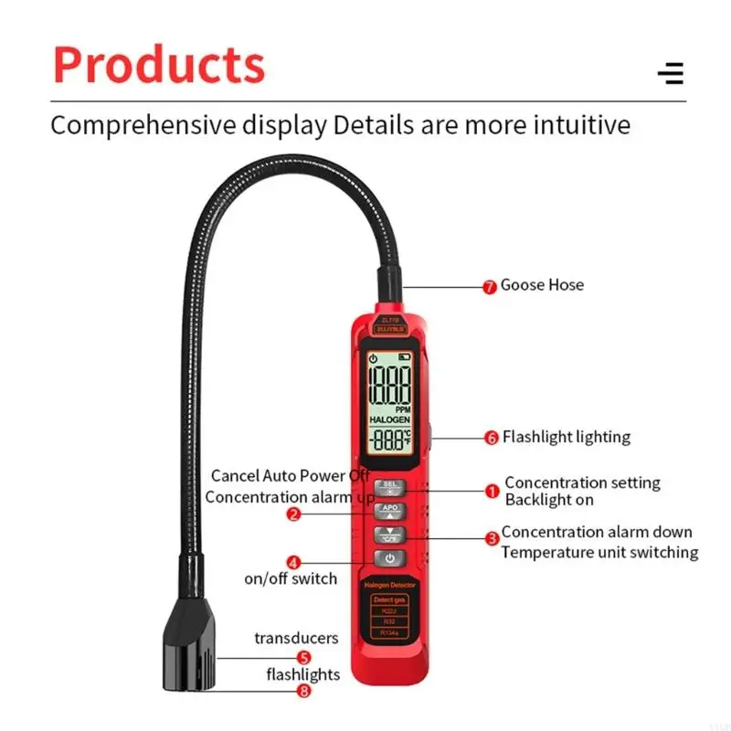 اختبار تسرب الهالوجين اختبار تسرب HVAC AC Sniffer CFCS HCFCS كاشف تسرب الغاز #2
