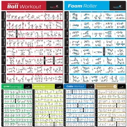 Gym Workout Canvas Art Dumbbell Kettlebell Exercise Chart Poster for Home Gym Decor