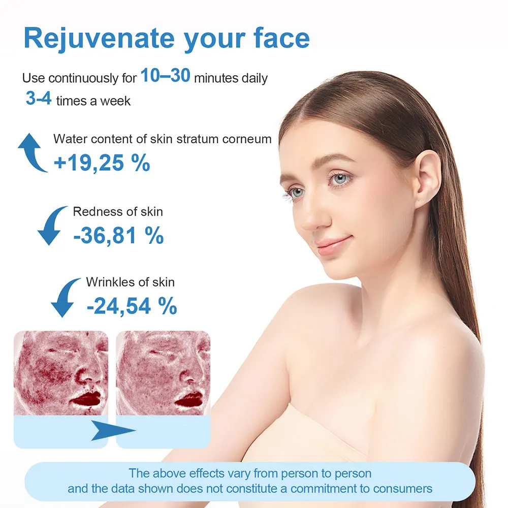 หน้ากาก LED ไร้สาย 210 หลอดไฟ LED แผงไฟสำหรับบำรุงผิวหน้า อุปกรณ์เสริมความงาม 4 สี โฟตอน ต่อต้านริ้วรอย บำรุงผิวกาย ฟื้นฟูผิว