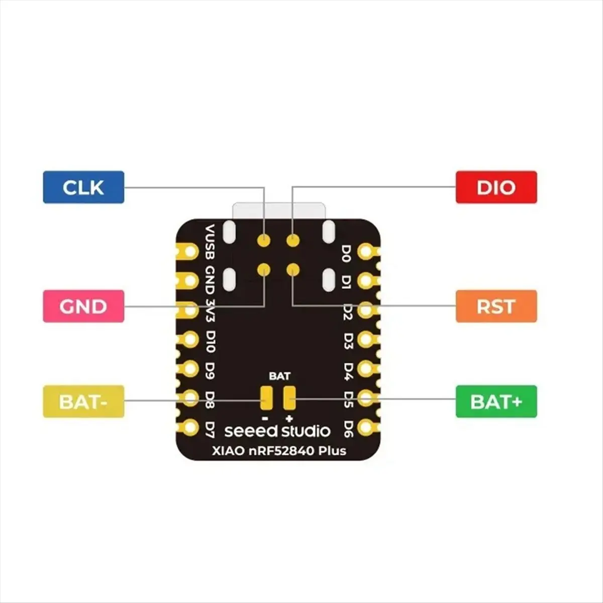 A26Z  XIAO Sense Plus Development Board 20 GPIOs Bluetooth 5.0/BLE/NFC for /MicroPython/CircuitPython
