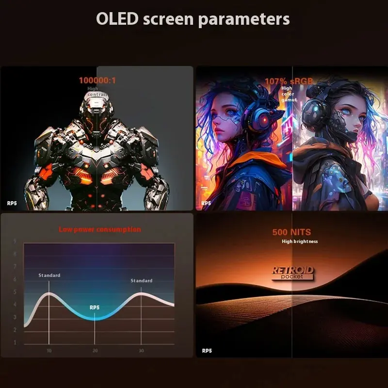 Retroid Pocket 5 وحدة تحكم بجهاز لعب محمول 5.5 بوصة AMOLED شاشة Android13 عصا التحكم RGB تأثير الإضاءة ألعاب الفيديو التبريد النشط #5
