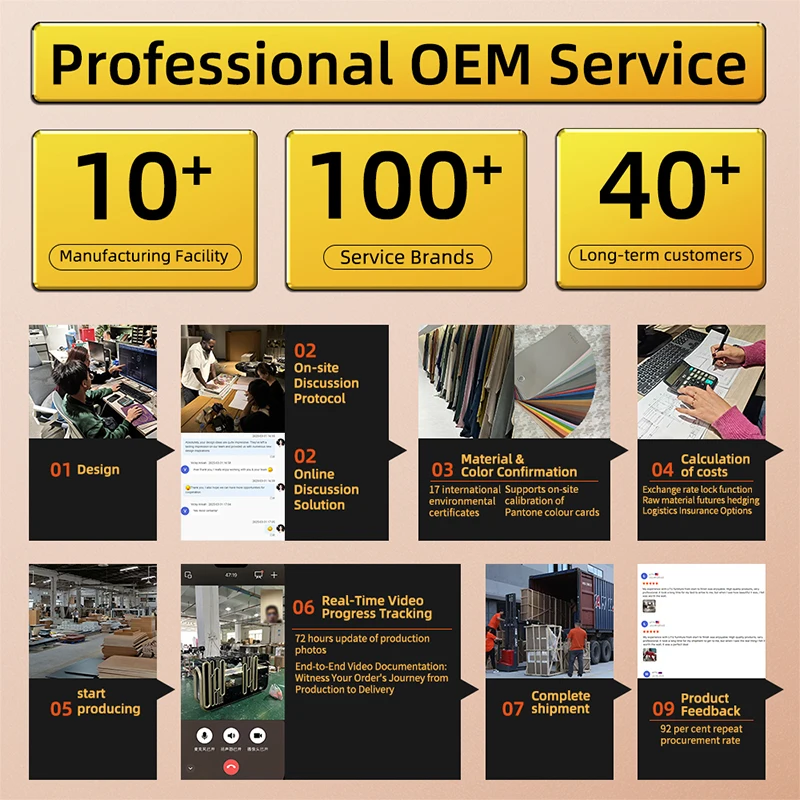 Fabryka mebli wysokiej jakości w Dongguan, produkcja na zamówienie OEM/ODM, sypialnia z opcjonalnym stołkiem do makijażu, flanela, skóra