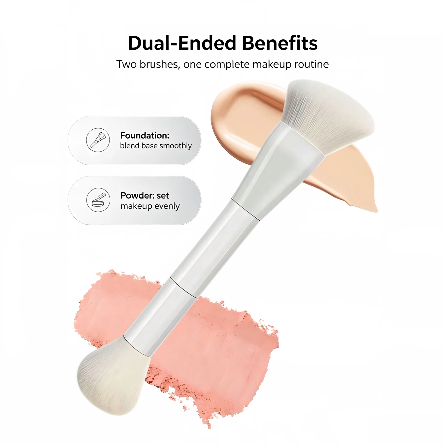 1Pcs Double-Ended Facial Makeup Brush, Foundation Brush, Loose Powder Brush, Contour Brush, Blush Brush, Professional Makeup Brush, Multi-Functional All-In-One Beauty Tool, Soft Bristles, Easy to Carry