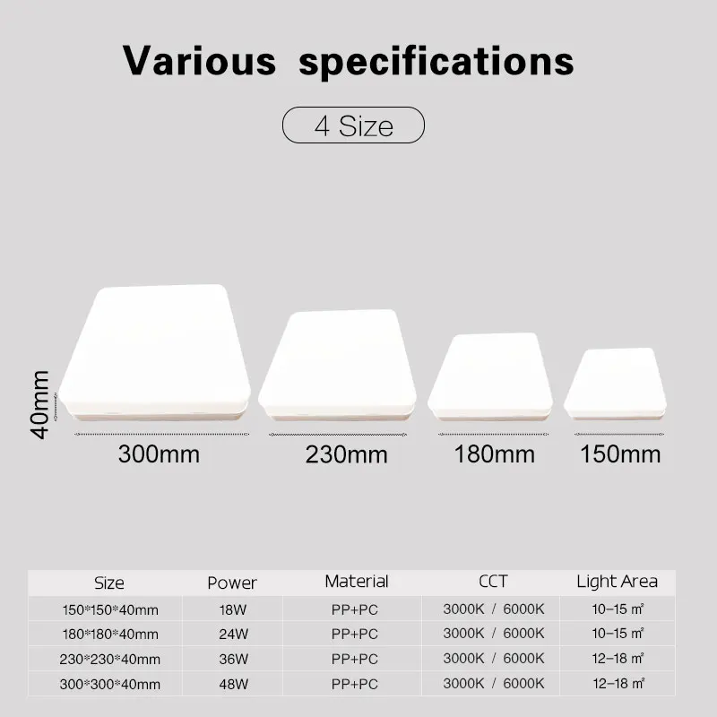 Ultra Thin LED Ceiling Lights for Corridor Aisle 18w 24w 36w 48w Indoor Square LED  Panel Light Ceiling Lamps Fixtures AC85-265V