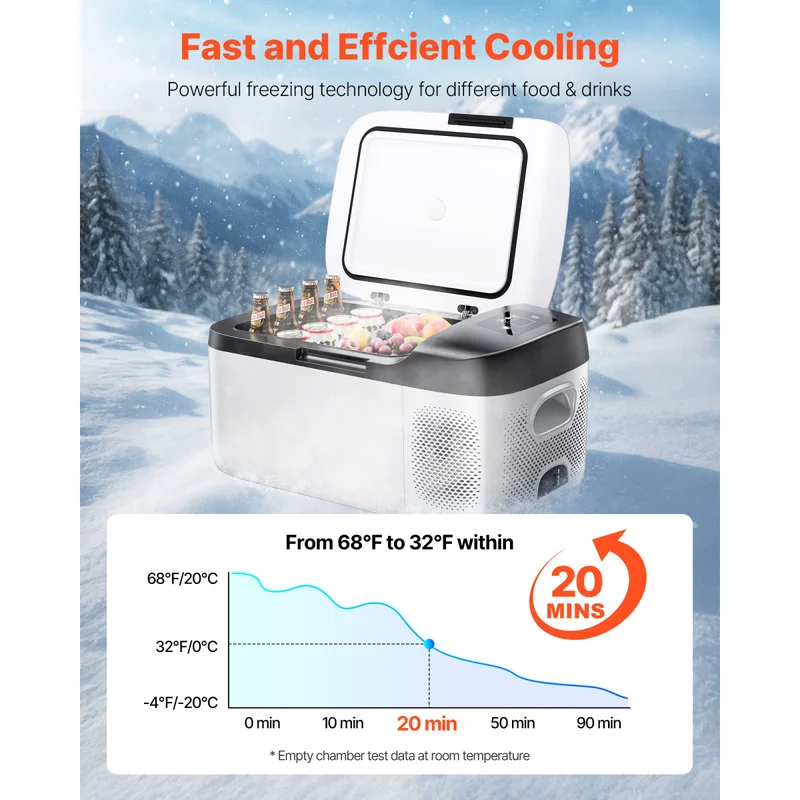60W Car Refrigerator,DC 12/24V AC100-240V Compressor Electric Cooler,16 QT Cars Freezer For RVs,Campsites,Boats,Camping, Fishing
