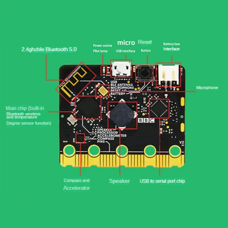 Bbc Microbit V2.0 Motherboard An Introduction To Graphical Programming In Python Programmable Learning Developmentboard Durable