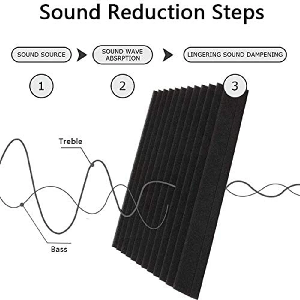 AA05 24 Pcs Acoustic Foam Board,Studio Wedge Tile,Acoustic Foam Soundproof Pyramid Studio Treatment Wall Panel 2.5X30x30cm