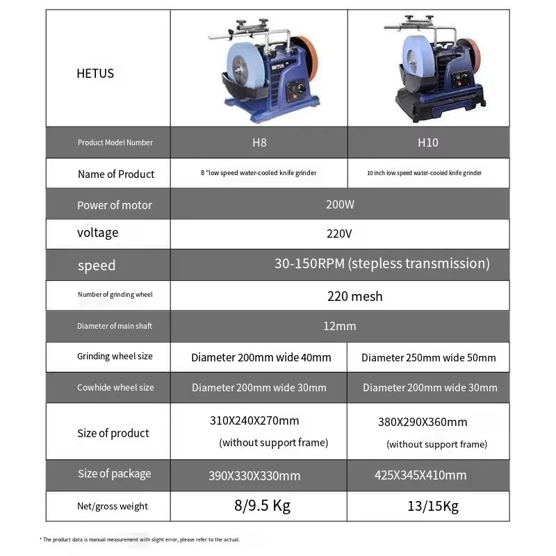 Electric Water Grinder 220V Benchtop Wheel Polisher Low-Speed Water-Cooled Knife Sharpener Household Knife Sharpening Stone