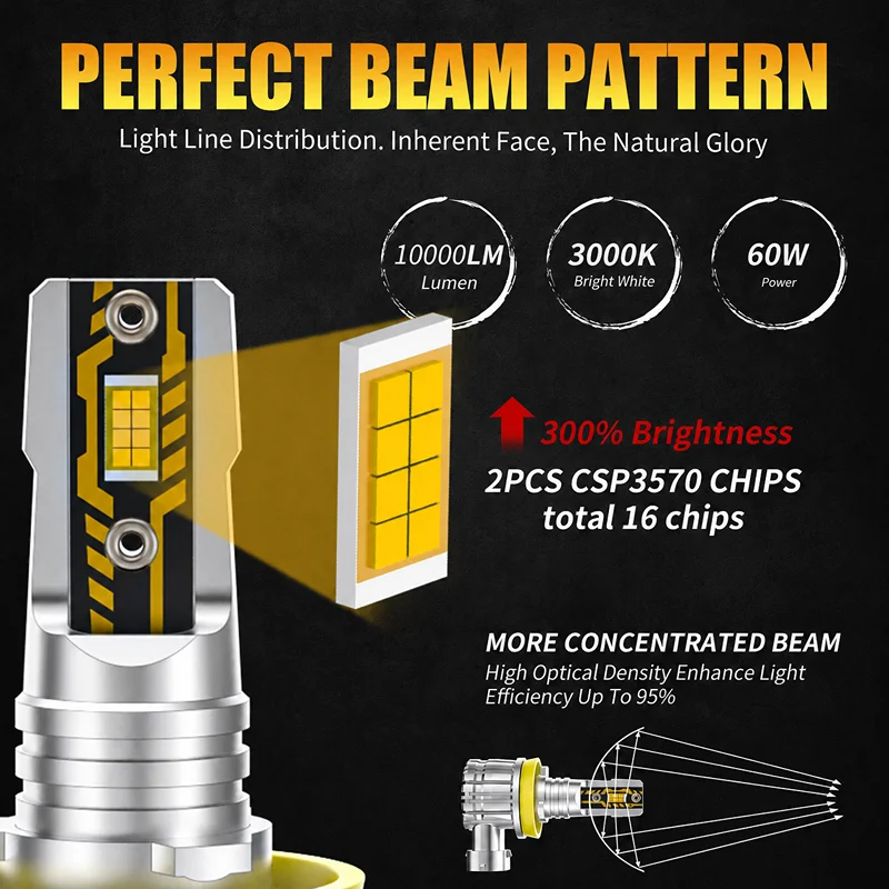 AILEO 2 PCS H11 LED H8 LED HB4 LED H9 HB3 9005 9006 Fog Light Bulbs 3000K Yellow 10000LM 60W Fanless Plug And Play