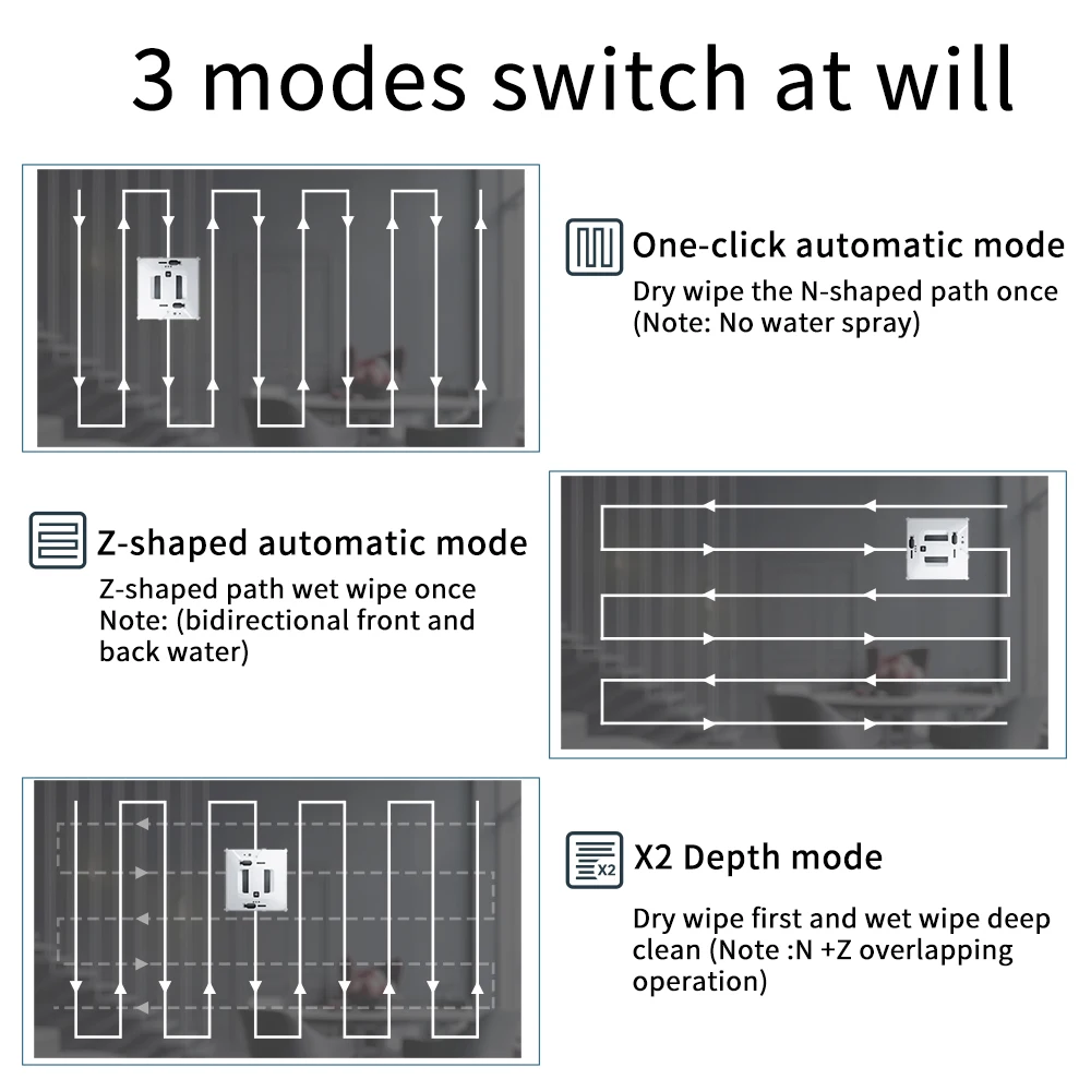 원격 제어 기능이 있는 가정용 자동 이중 스프레이 물용 로봇 창 클리너