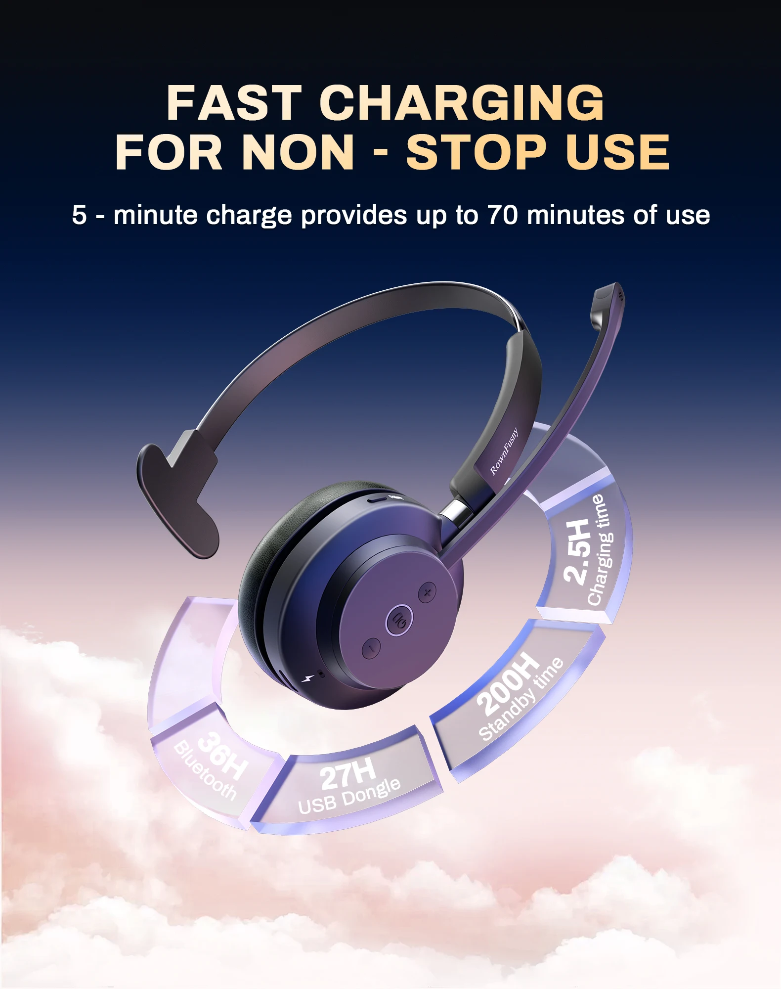 Rownfusny R03 Call Center Kabelloses Headset mit Mikrofon Bluetooth 5.3 Computerkopfhörer USB-Headsets Rauschunterdrückungsmikrofon – Detail 12