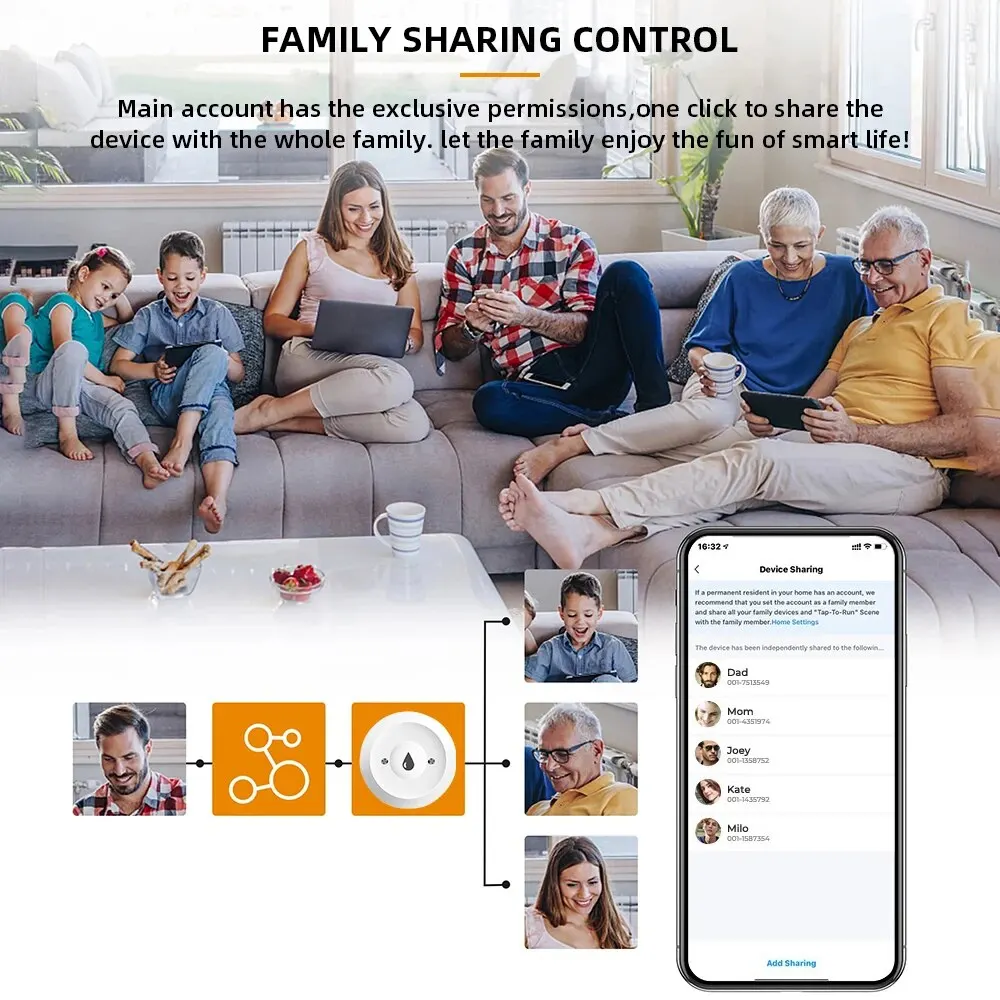 Tuya Zigbee مستشعر المياه الذكي كاشف الفيضانات تطبيق المراقبة عن بعد للمطبخ/الحمام دعم بوابة مساعد المنزل