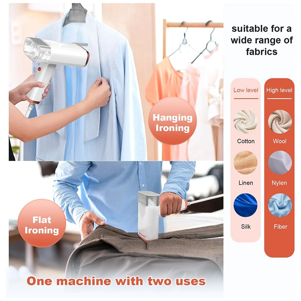 GOB-oเตารีดไอน้ําแบบใช้มือถือแบบพับได้,1000W 20S เครื่องทําความร้อนอย่างรวดเร็วเตารีดไอน้ําแบบพกพา,เตารีดไอน้ําผ้ากําจัดริ้วรอย EU