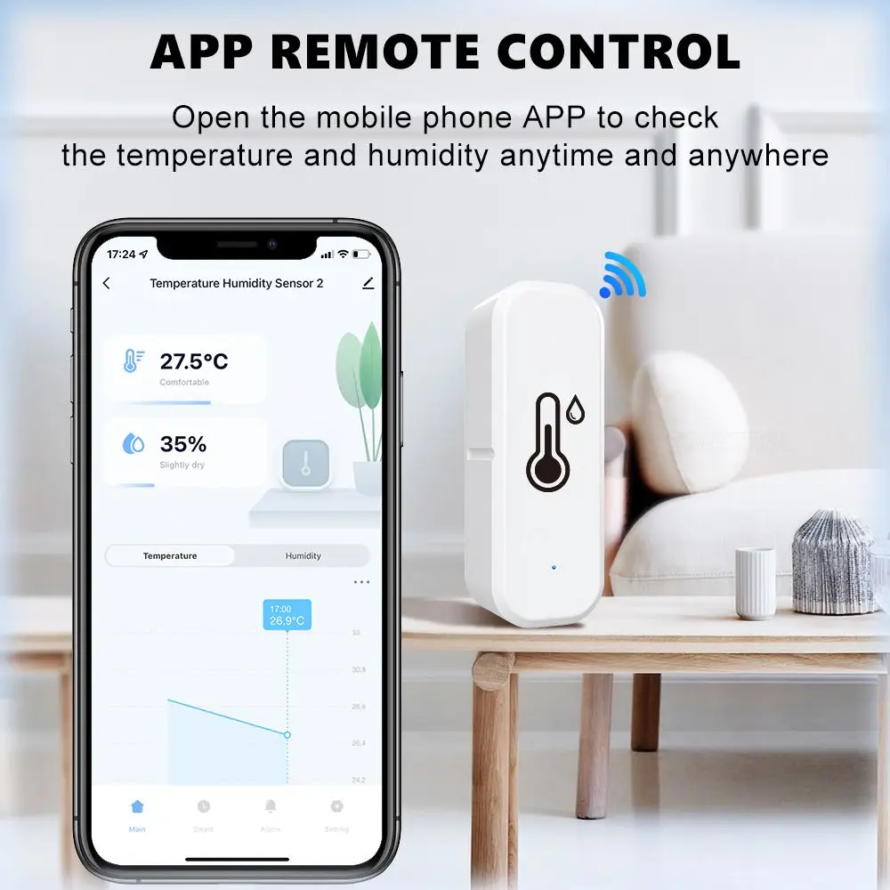 Tuya Zigbee Smart Temperature And Humidity Sensor WiFi+BT Dual Mode Monitoring Indoor Hygrometer Controller With Alexa Google