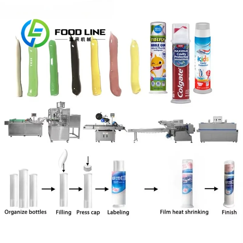 Press-Type Toothpaste Tube Filling Capping Production Line Automatic Integrated System High-Speed Toothpaste Packaging