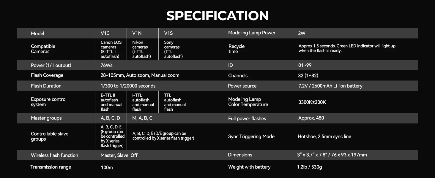GODOX V1 Mid/V1/V1PRO/V100/V480/V860/V850 Serie Li-Ion Rundkopf-Speedlite TTL Drahtloser Kamera-Blitz Speedlight für C/N/S/F/O – Detail 4