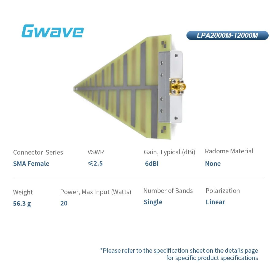 Antena log-periodyczna o bardzo szerokim zakresie pasmowym, zysk 6dBi, zakres częstotliwości od 2 GHz do 12 GHz, antena RF