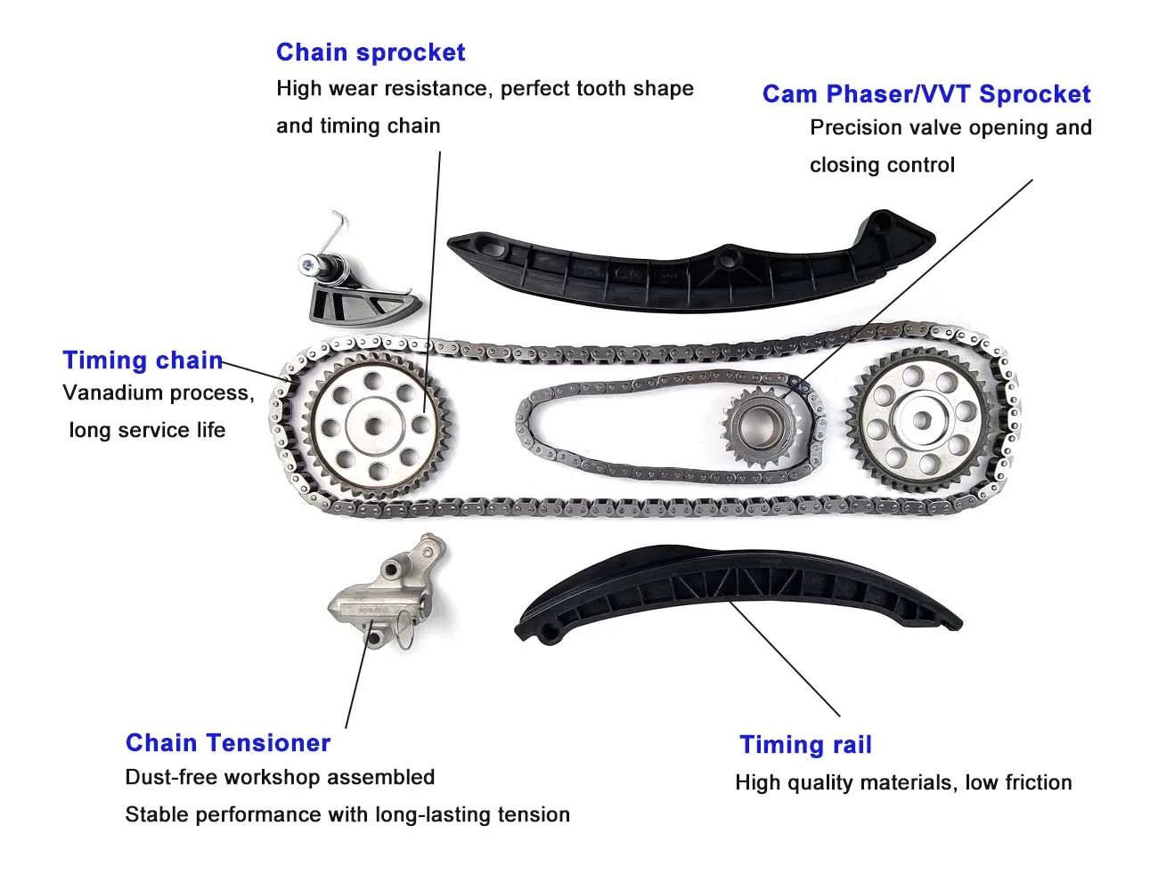 タイミングチェーンキット A3 A4 A5 A6 Q5 TT オールロード/ EOS GTI ティグアン CC ゴルフ 1.8T 2.0T TSI 06K109467K レビュー