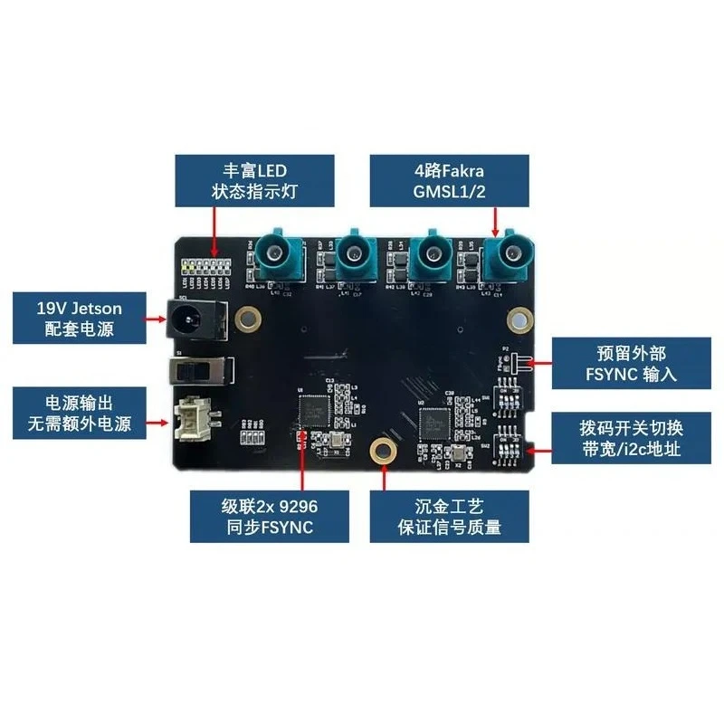 4-Channel GMSL2 Deserializer Board with MAX9296, Supports IMX390 & Other Serial Cameras, Compatible with Jetson Platform