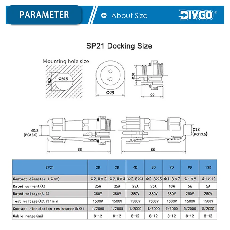 SP21 IP68 Waterproof Connector In Line High Voltage Industrial Power Cable Connector LED Lighting Circular Aviation Plug Socket