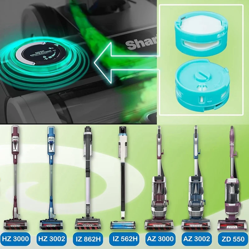 ตลับอะไหล่กำจัดกลิ่นเป็นกลางสำหรับ AZ3000ปลาฉลาม HZ3000 AZ3002 HZ3002 IZ862H IZ562H ZD550 1541FC3000ชิ้นส่วนสุญญากาศ