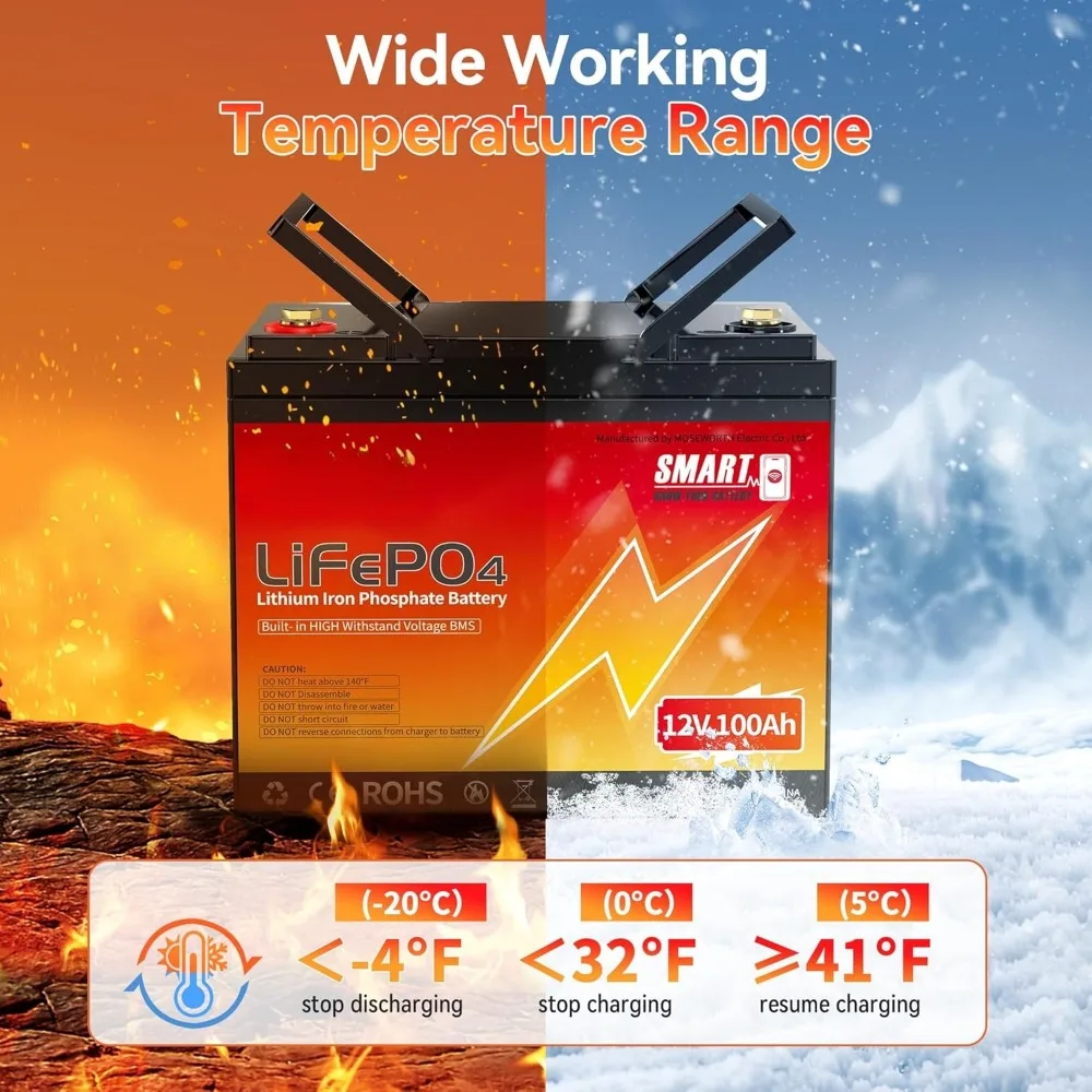 بطارية ليثيوم LiFePO4 12 فولت 100 أمبير مع بلوتوث - BMS مدمجة، حماية منخفضة الحرارة، 5000+ دورة - فوسفات حديد الليثيوم من الدرجة الأولى