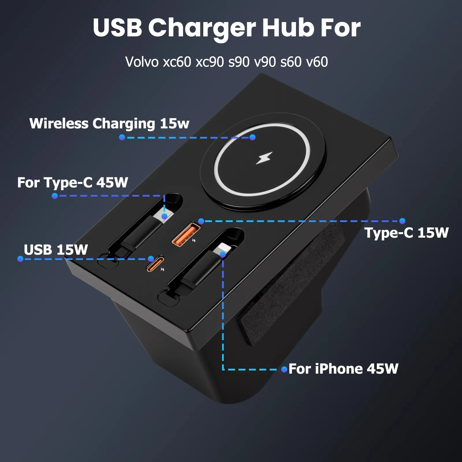 For Volvo XC60 XC90 S60 S90 V60 V90 Car Docking Station Not for 2026 Fast-Charging Magnetic Adsorption Wireless Charging Holder