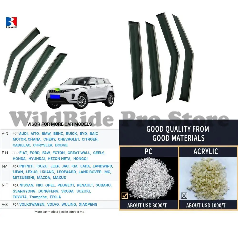 

1 комплект по оптовой цене, автомобильные аксессуары, оконный козырек для Land Rover Range Rover Evoque 2011