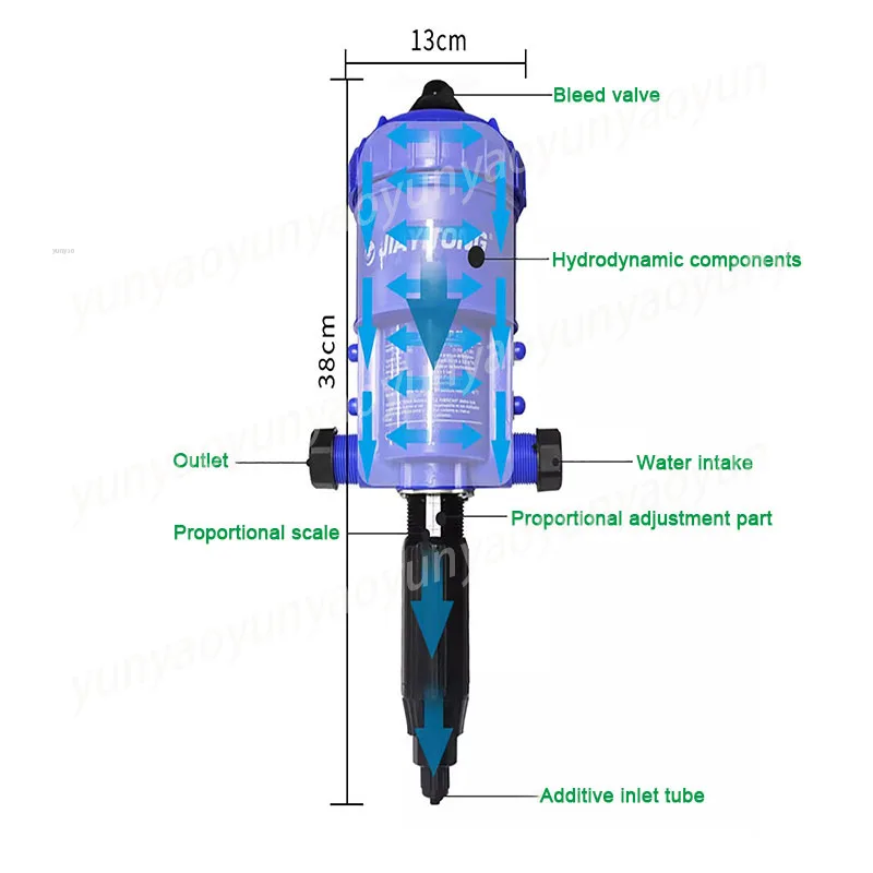 Proportional Pump Water Power Dosing Pump Fertilizer Dispenser Injector Proportioning Pump Rain Collector Liquid Doser Car P2502