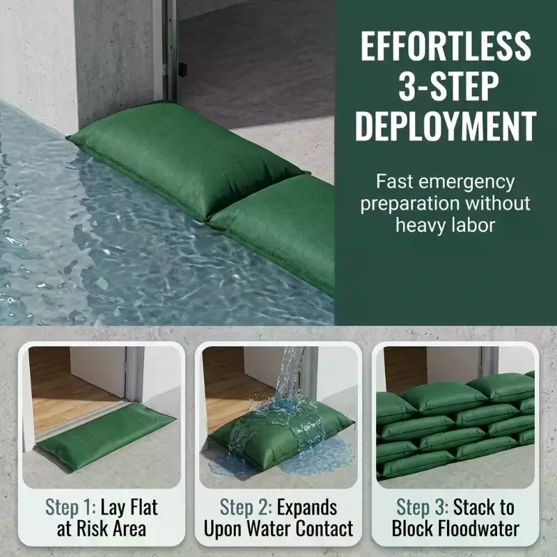Schnell aufblasbarer, wasserab – Flood Barrier Bag Bewertung und Preis