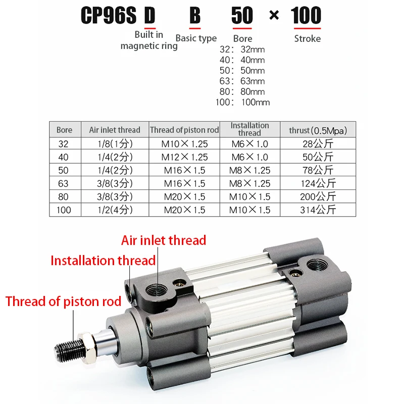 C96SDB Series Standard Pneumatic Cylinder Bore 32mm 40mm 50mm 63mm 80mm 100mm, Stroke 25mm-600mm Air Piston Double Acting