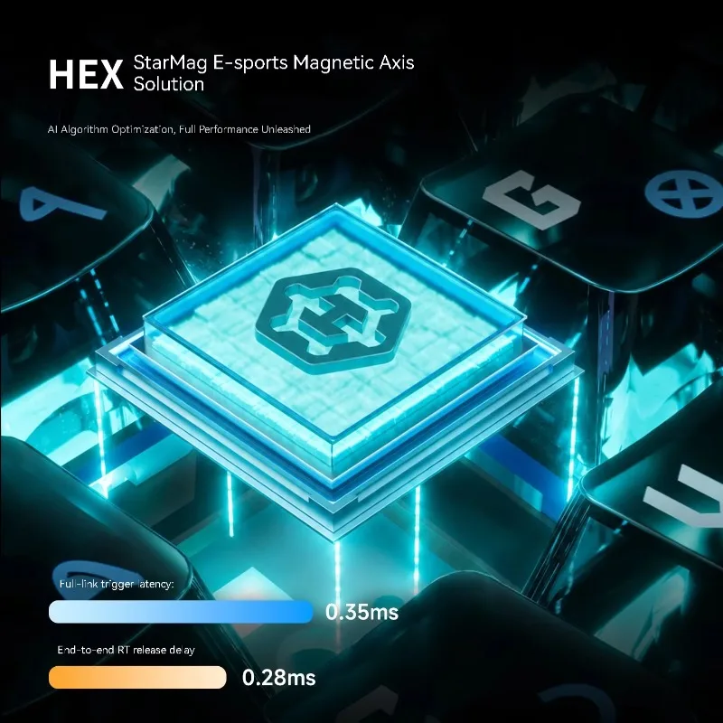 HEXGEARS for NorthStar68 Flagship Magnetic Switch Gaming Keyboard 8000Hz 0.01mm RT 0.125ms Latency RGB for E-sports Gaming Desk