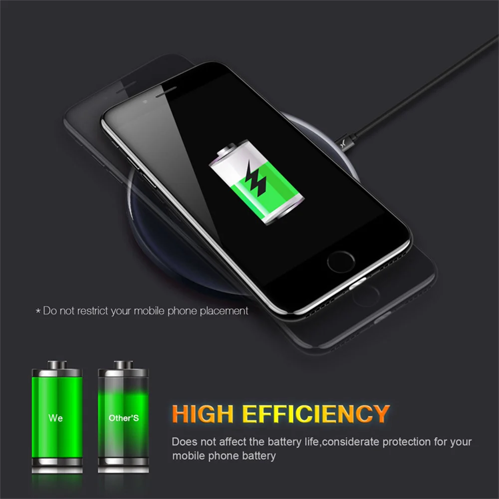 Ultra-thin Receipt Connector Wireless Charging Receiver Accept  Wire Charger Reception Coil For Iphone|For HUAWEI|For Samsung