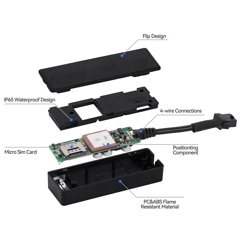 Real-time GPS Tracker Network PC Track Vehicle Car Motorcycle Fleet Management Auto Track System Engine Shut GSM Positioning 2G