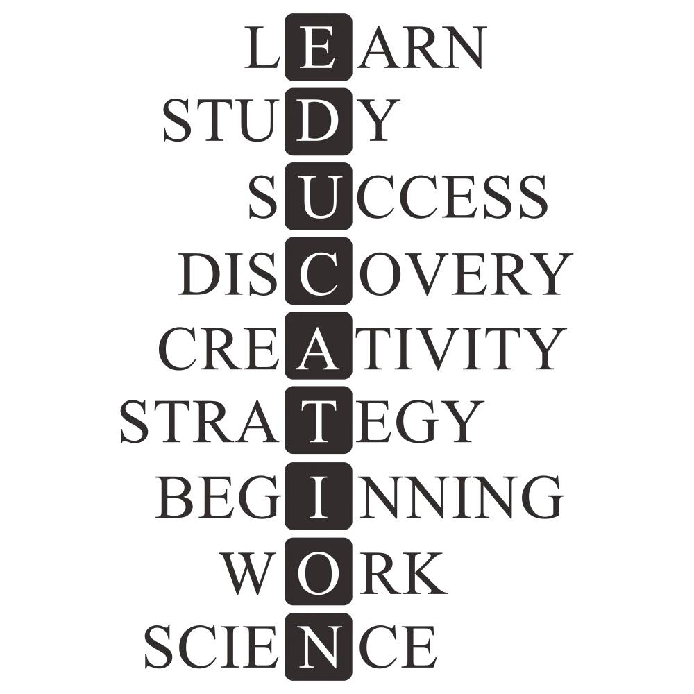 Study Success Vinyl Sticker Enhance Learning Discover Creativity Strategy Work Science Ideal for Study Room Wall Decor JZY225