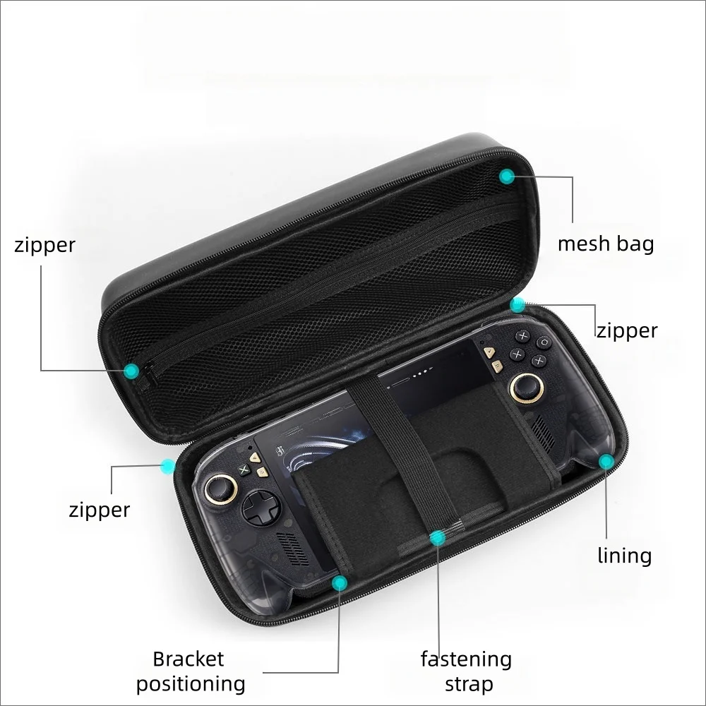 For ROG Xbox Ally X20 Game Console Storage Case- Dust-proof and Shock-resistant Protective Handbag Carrying Case Accessory