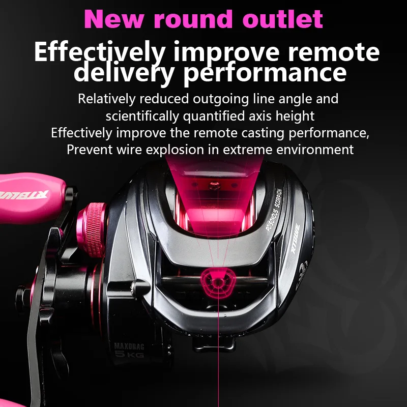 Scorpion Baitcasting Reel Snakehead Fishing Heavy Duty Big Game Long Cast Anti-tangle Universal Saltwater Sea Fishing Reel