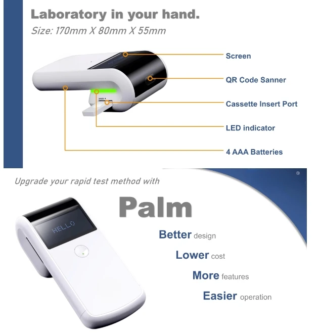 blood analyzer Automatic Fluorescence PalmF for fast quantitative test