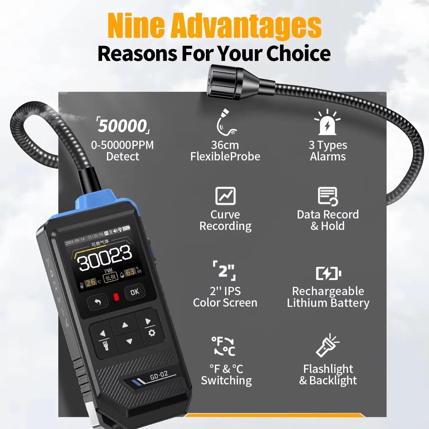 FNIRSI GD-02 Combustible Gas Detector 0~50000 PPM Methane Propane Isobutane Leakage Alarm for Domestic and Industrial Use