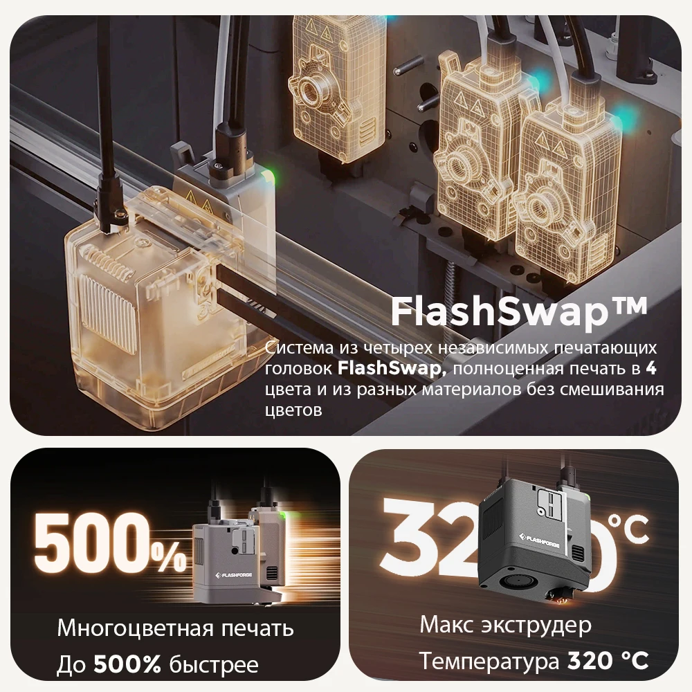 Flashforge Creator 5 Pro 4 Independent Extruders Multi-Material Multicolor 3D Printer with 65°C Heated Chamber 256*256*256mm